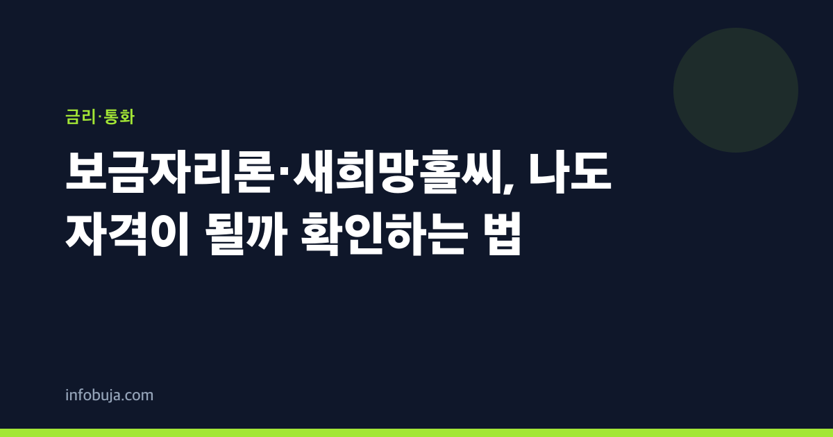 보금자리론·새희망홀씨, 나도 자격이 될까 확인하는 법