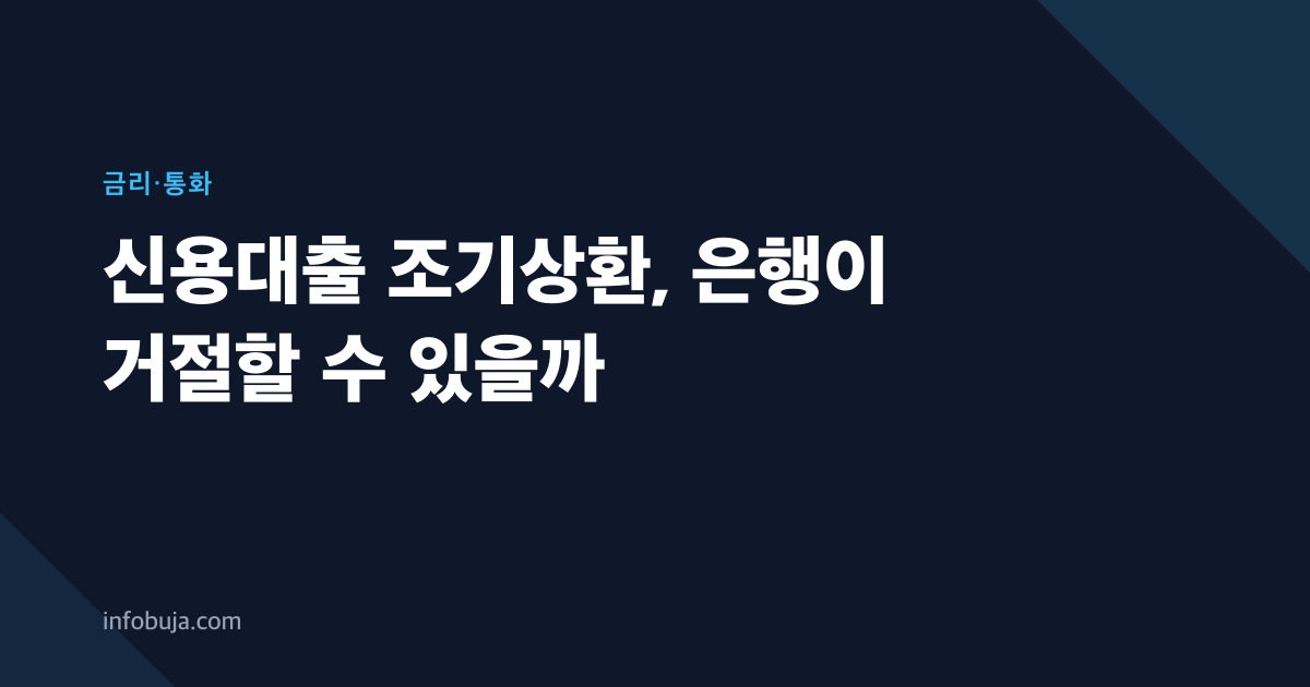 신용대출 조기상환, 은행이 거절할 수 있을까