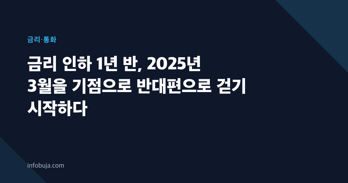금리 인하 1년 반, 2025년 3월을 기점으로 반대편으로 걷기 시작하다