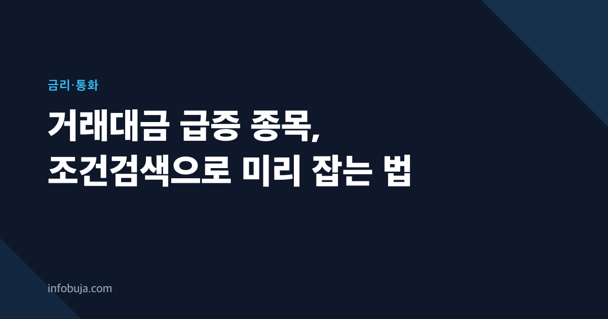 거래대금 급증 종목, 조건검색으로 미리 잡는 법